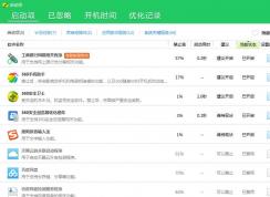 Win7開機(jī)啟動(dòng)項(xiàng)怎么設(shè)置？Win7禁止開機(jī)啟動(dòng)項(xiàng)加快啟動(dòng)速度的方法