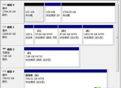 Win7系統(tǒng)MBR模式下識(shí)別3TB|4TB硬盤的方法