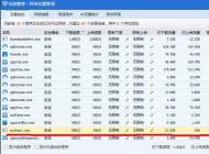 Win7 secbizsrv.exe是什么進(jìn)程？secbizsrv.exe占網(wǎng)速流量怎么回事？