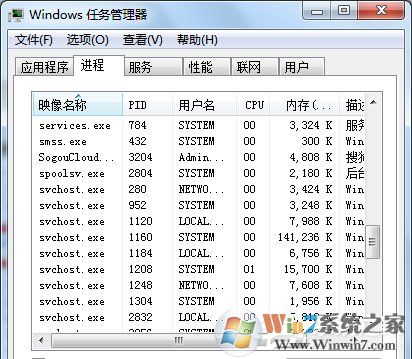 Win7系統(tǒng)Softmanager進(jìn)程無法終止怎么辦？