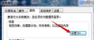 win7系統(tǒng)開機彈出性能選項如何解決？