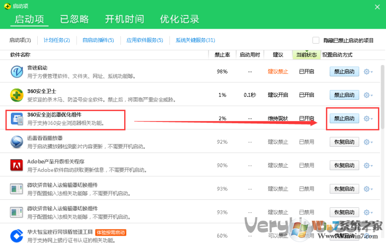 sesvc.exe怎么禁用？
