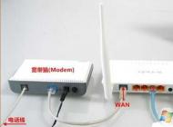 Win7路由器設(shè)置頁面打不開解決方法大全！