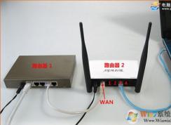 2個(gè)路由器不能一起使用怎么辦？家用雙路由器的設(shè)置方法