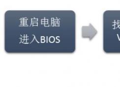 電腦用騰訊手游助手玩王者榮耀卡怎么辦？開(kāi)起vt功能讓你快人一步