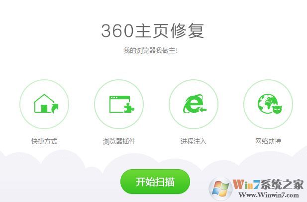 win10 IE啟動(dòng)頁面設(shè)置發(fā)生錯(cuò)誤15、13 該如何解決?