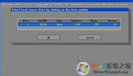 ghost備份系統(tǒng)怎么操作？小編教你ghost備份win7系統(tǒng)的方法