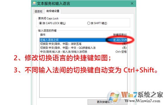 win10ctrl空格不能切換輸入法怎么辦？win10開啟ctrl+space切換輸入法