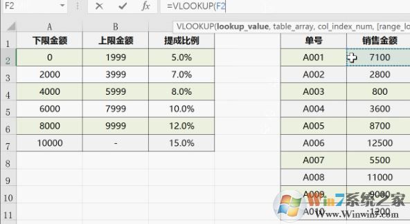 vlookup怎么用？教你vlookup函數(shù)的怎么用6
