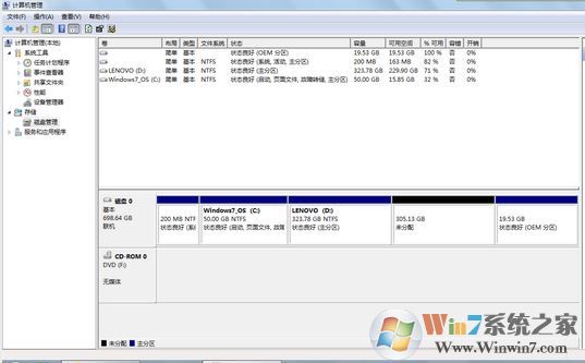 新建簡(jiǎn)單卷怎么弄？win7系統(tǒng)無(wú)法新建簡(jiǎn)單卷的解決方法