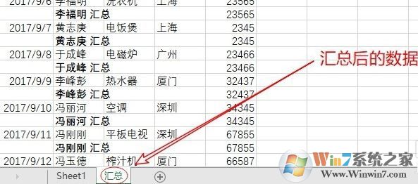 分類匯總怎么用？教你怎么用excel分類匯總