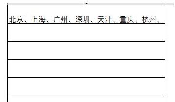 excel合并單元格保留數(shù)據(jù)該如何操作？excel合并單元格保留內(nèi)容的方法