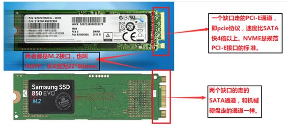 m2接口固態(tài)硬盤怎么用？小編教你m2接口固態(tài)硬盤安裝方法