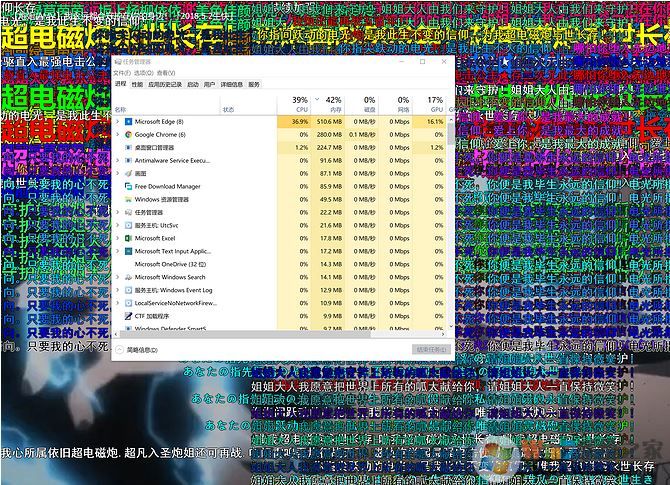 哪個瀏覽器最好用？教你按需求選擇不同核心瀏覽器的方法
