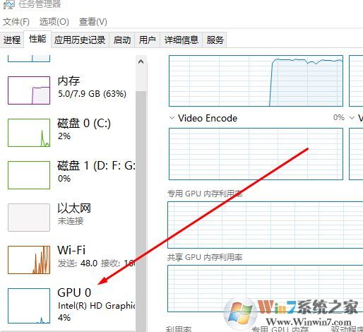 怎么看gpu的占用率？小編教你win10 GPU使用率的查看方法