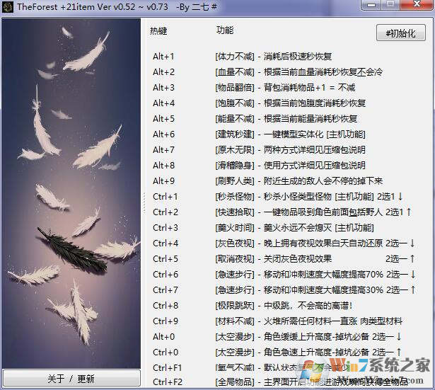 迷失森林修改器21項功能修改（完美支持0.52~0.73修改）