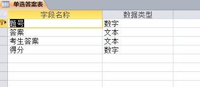 access怎么用？分享關(guān)于access有什么用！