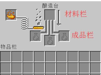 我的世界釀造臺(tái)怎么用？我的世界釀造臺(tái)有什么用？2