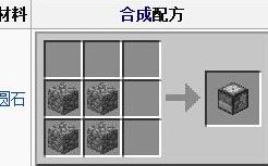我的世界切石機(jī)怎么用？我的世界切石機(jī)詳細(xì)使用教程