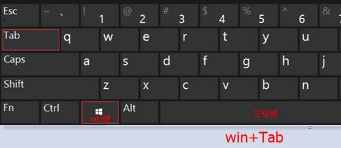 win10分屏快捷鍵是什么？win10分屏熱鍵分享1