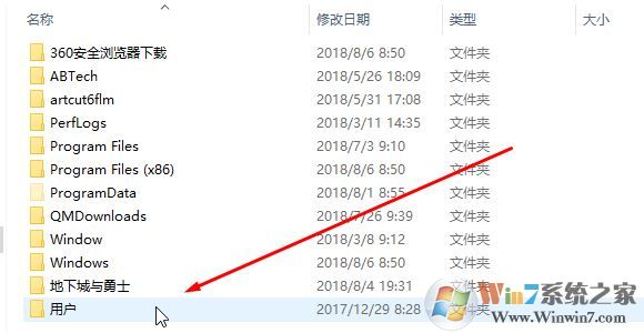 win10系統(tǒng) Users文件夾在哪里？教你找到Users文件夾的方法