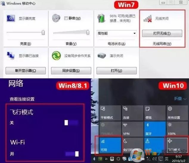 win10系統(tǒng)不能上網(wǎng)該怎么辦？win10無線網(wǎng)無法聯(lián)網(wǎng)的解決方法大全！