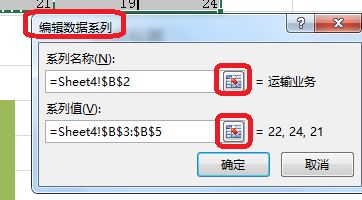 excel折線圖的橫坐標(biāo)怎么設(shè)置？Excel折線圖橫坐標(biāo)調(diào)整方法