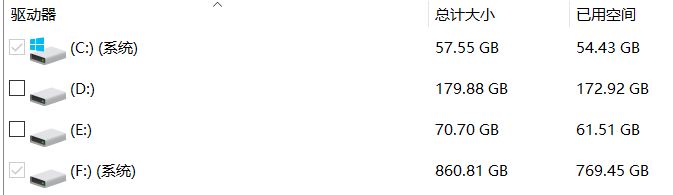 win10系統(tǒng)非系統(tǒng)盤顯示“系統(tǒng)”該怎么辦？（解決教程）