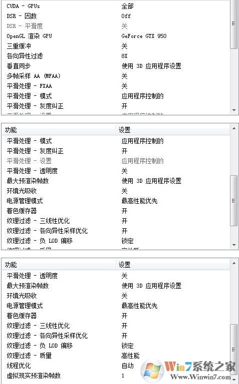 模擬器玩絕度求生：刺激戰(zhàn)場幀數(shù)低怎么辦？（幾個設(shè)置提升幀數(shù)）