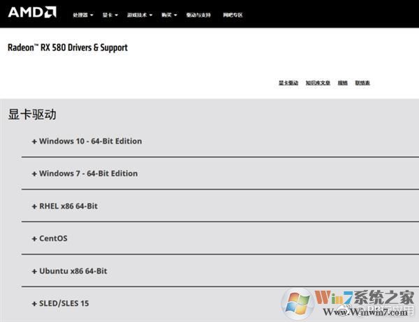《2019還在用XP系統(tǒng)是怎樣的體驗(yàn)？》