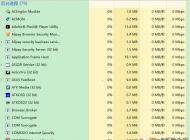 Win10進程太多如何進行優(yōu)化？win10減少進程方法