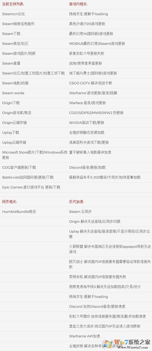 UsbEAm Hosts Editor(多平臺(tái)Hosts修改器)v3.47綠色版