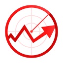 仟家信黃金行情分析工具