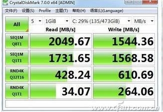 大容量SSD固態(tài)硬盤要不要分區(qū)，分區(qū)和不分區(qū)性能影響對(duì)比！