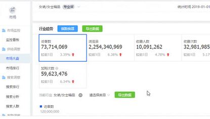 曉工具箱下載_曉工具箱 (生意參謀指數(shù)轉換助手) v3.6.0 綠色免費版