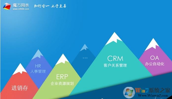 魔方網(wǎng)表破解版_魔方網(wǎng)表(web數(shù)據(jù)庫應(yīng)用)v6.3.4.0009 完整免費(fèi)版