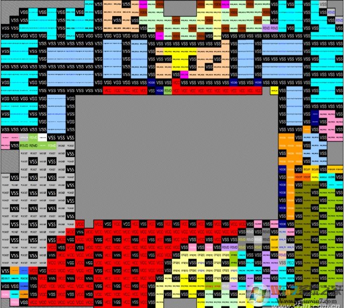 CPU針腳越來越多為什么?揭秘CPU針腳是干嘛的為什么會越來越多