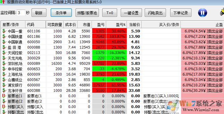 股票自動交易系統(tǒng)下載_股票自動交易助手v3.0.3.8 