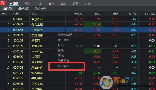 同花順遠(yuǎn)航版下載_同花順遠(yuǎn)航版v7.1.1.2 官方免費(fèi)版