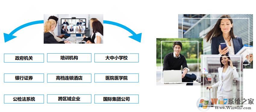 527輕會(huì)議電腦版_527輕會(huì)議v2.0.0 （32&64Bit）綠色免安裝PC版