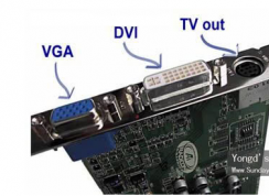 電腦一拖二顯示器,怎么讓一臺主機(jī)兩個顯示器獨(dú)立使用教程