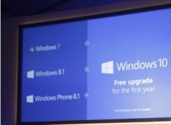 Win7/Win8.1還可以免費(fèi)升級(jí)Win10嗎？正解