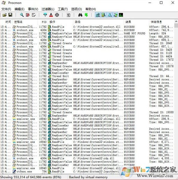 Procmon漢化版_Procmon v3.20.0.0綠色版(系統(tǒng)進(jìn)程管理)