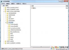 注冊(cè)表ControlSet001、ControlSet002、CurrentControlSet三個(gè)項(xiàng)的作用及關(guān)系