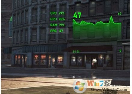 Win10開啟游戲FPS幀數(shù)、CPU、內(nèi)存、GPU占用率教程