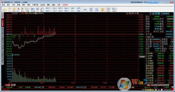 浙商證券同花順行情分析+委托 2020官方最新版