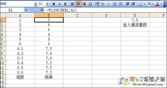 Excel FLOOR函數(shù)怎么用？FLOOR函數(shù)使用教程