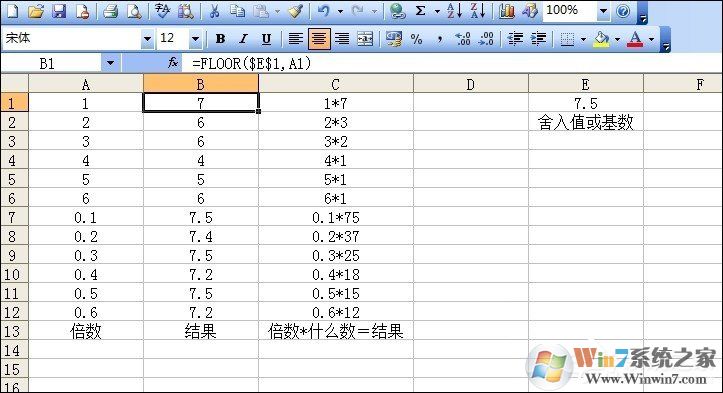 Excel FLOOR函數(shù)怎么用？FLOOR函數(shù)使用教程