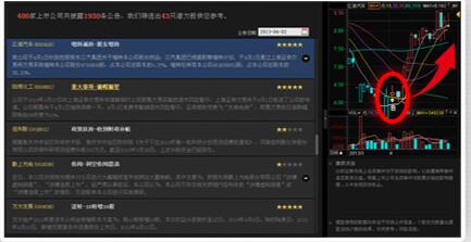 益盟操盤(pán)手主力版 官方免費(fèi)版
