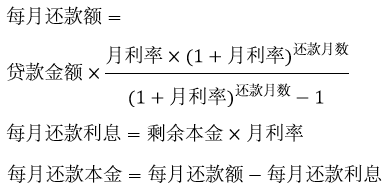 等額本息計算器下載_等額本息(金)計算器綠色版